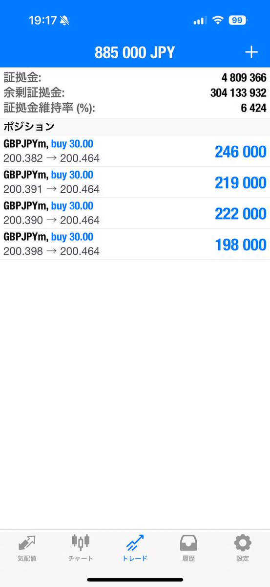 今日はポン円ロングでサクッと取って終わります！

さあ、今日は小売売上高と明日はFOMCですね！
楽しくなりそうです！