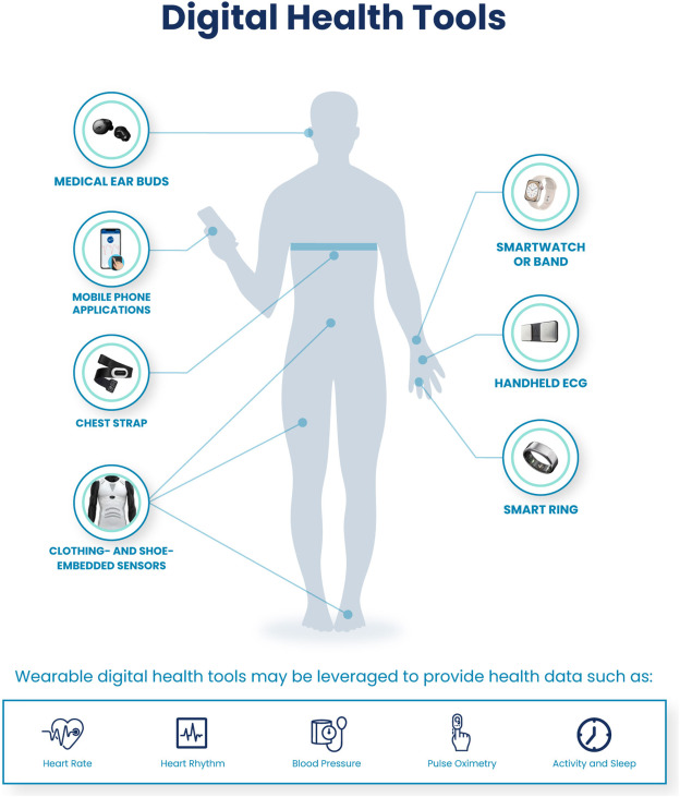 Rachita Navara, MD, FACC, FHRS tweet media