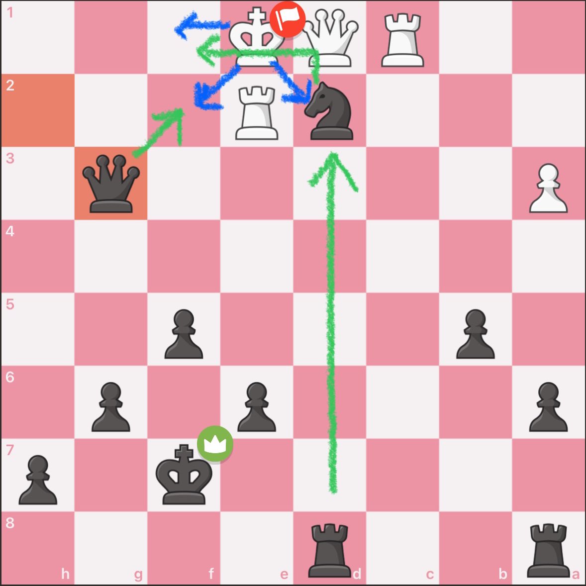 ave_trader's tweet image. เล่นมา 2 วีค ล้อมไว้หมดละ หนุ่มเมกันกด resign ก่อน เพราะถ้าเดินต่อโดน checkmate
#RoadToGrandMaster ♚♛♜♝♞ 🇺🇸 VS 🇹🇭