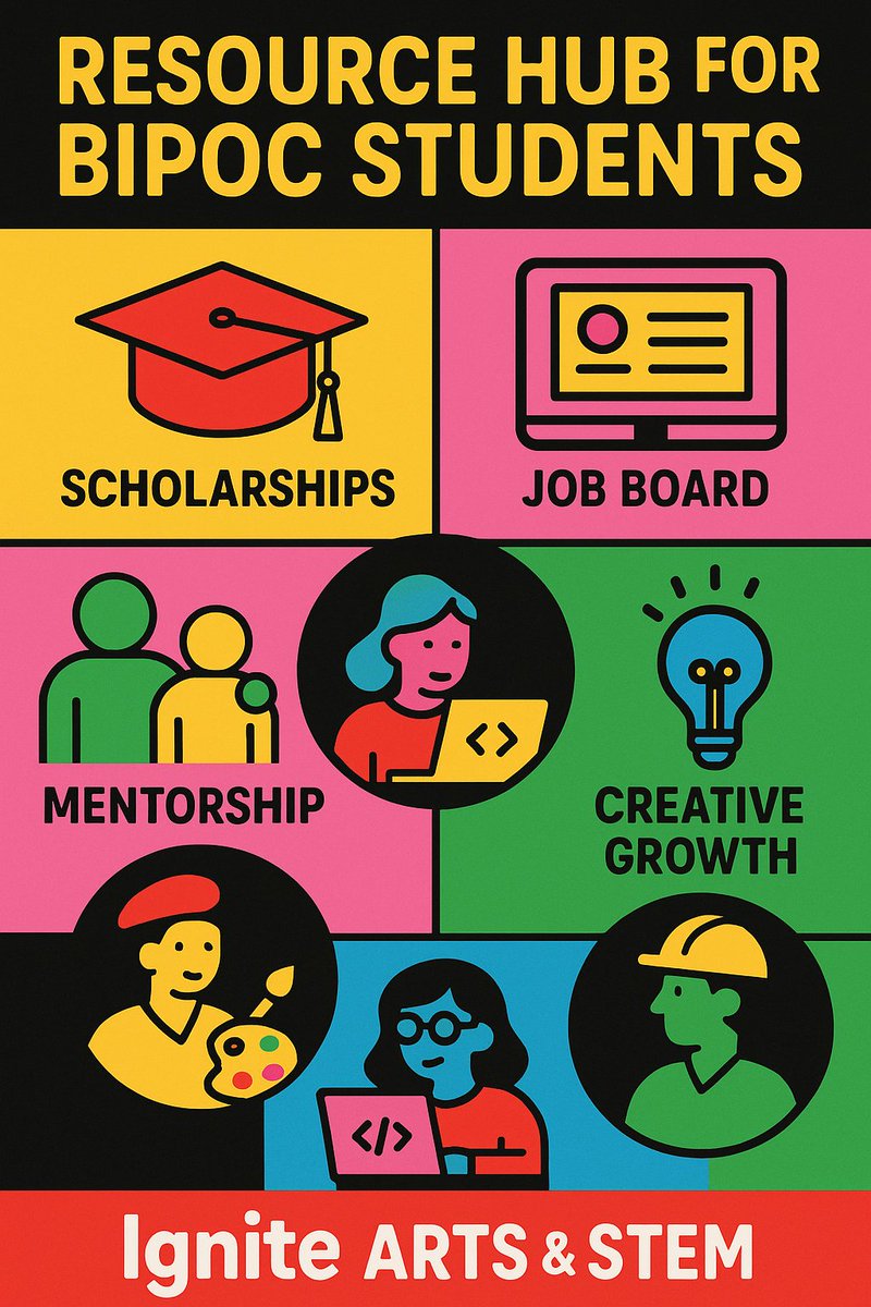 igniteartsstem's tweet image. 🎨 From scholarships to job boards, from mentorship to creative growth, we’ve built a resource hub just for YOU.

We’re here to guide your journey.

📲 Visit our website to start.
#STEMResources #ARTResources #IgniteArtsAndSTEM #OpportunitiesForYouth #BlackExcellence...