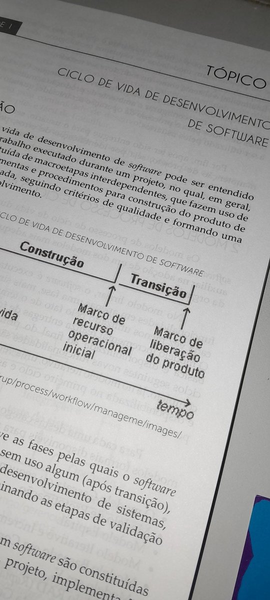 Caiow_Tech's tweet image. Será que eu cheguei na parte +/- da disciplina de engenharia de software ou ainda tem coisa pior por vir?