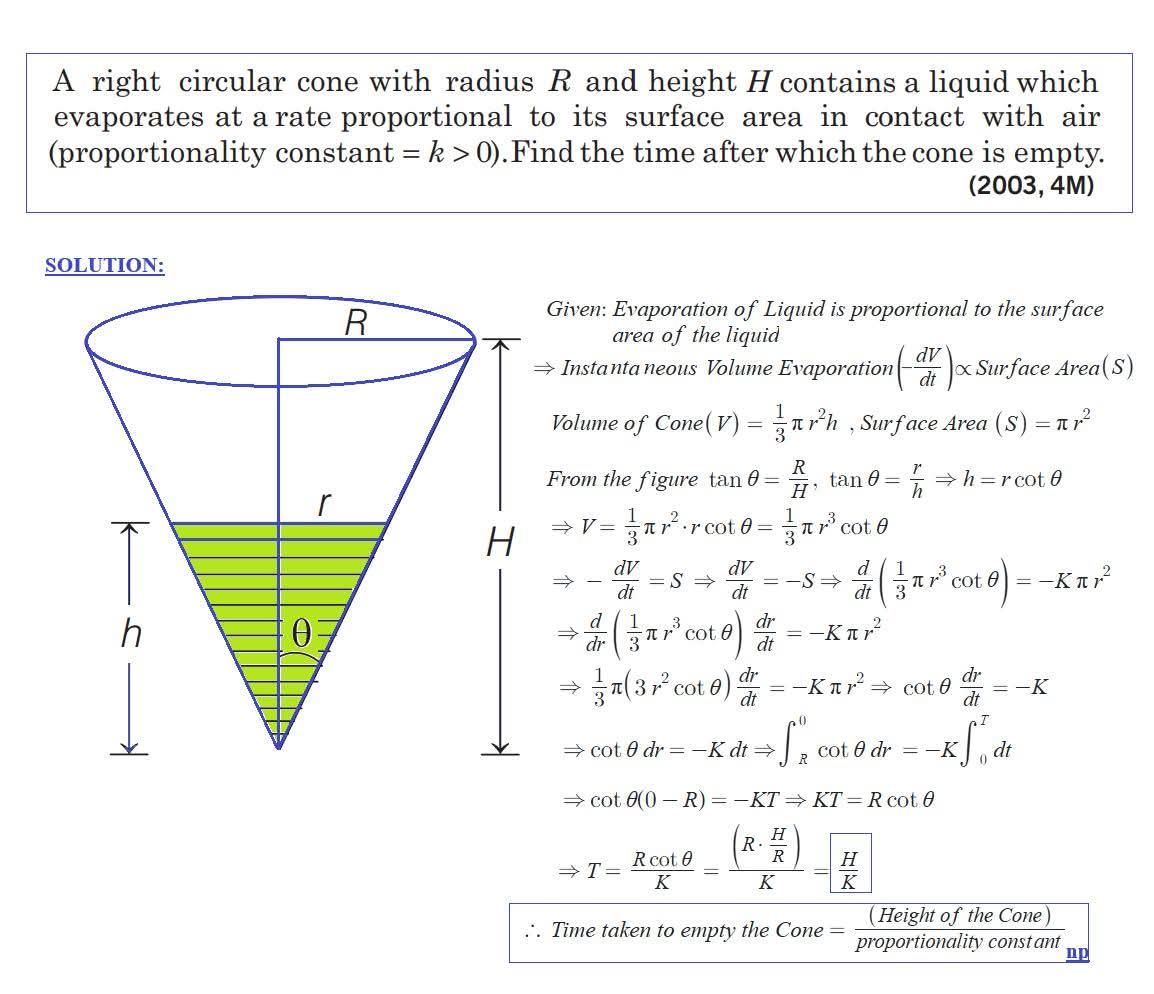 skglearning's tweet image. Application of Definite Integral(2)