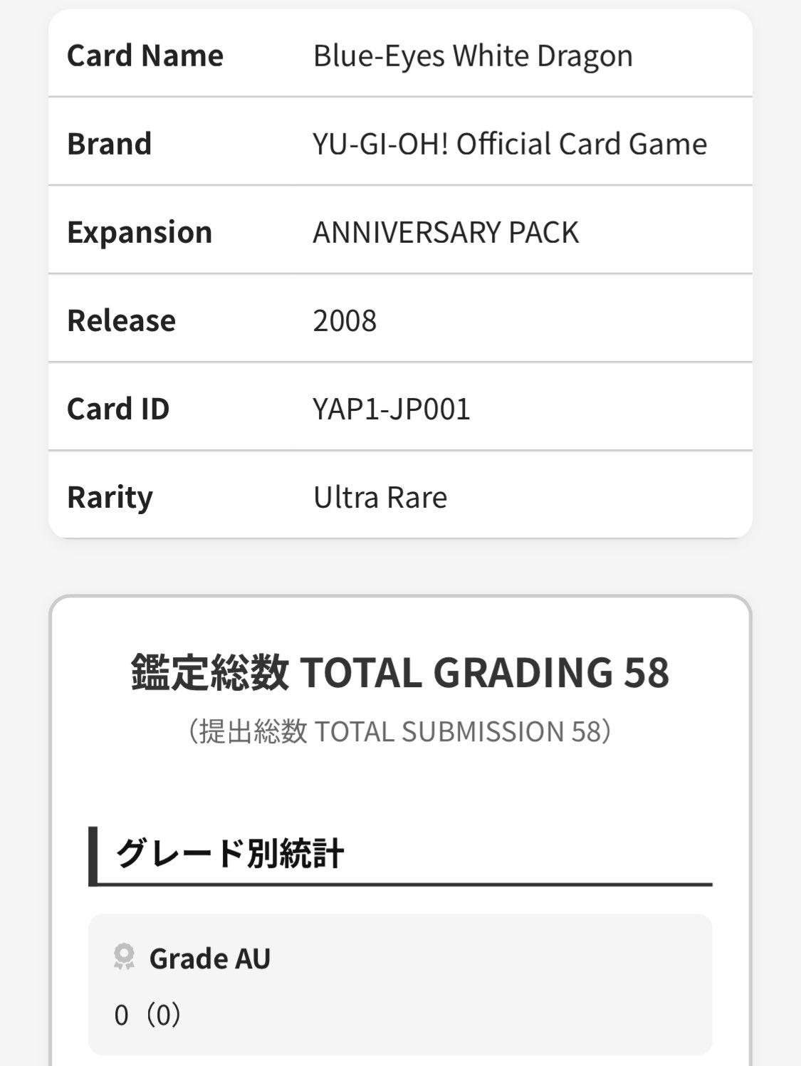 激レア❗️ミスサイン　25シリ　チェットホルムグレン 激レア❗️ミスサイン 25シリ チェットホルムグレン