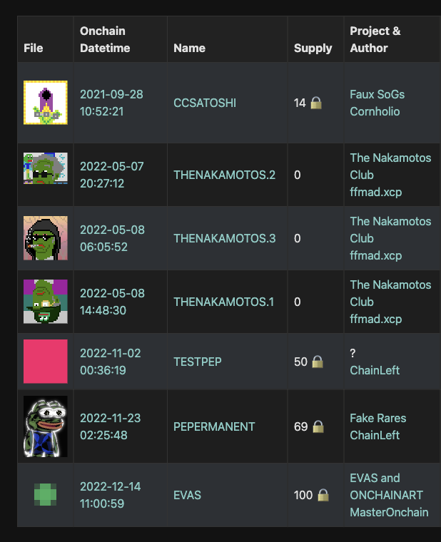 Early Bitcoin NFTs tweet media