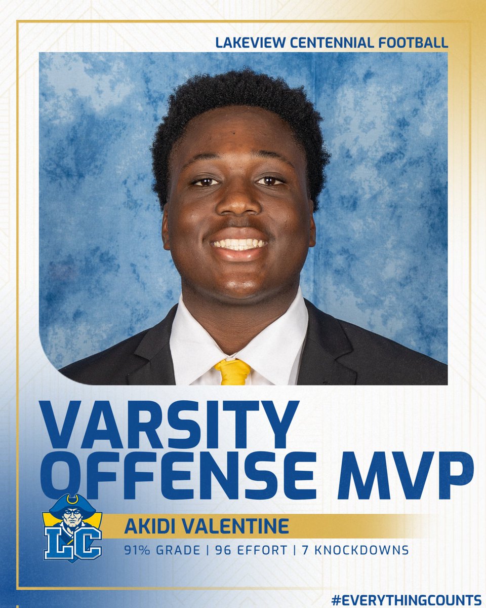 Congratulations to the Offensive Player of the Week <a href="/1akidi/">Valentine Akidi</a>!

91% grade
7 Knockdowns
96% Effort

#EverythingCounts #WeAreLC