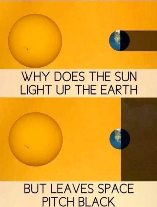 🤔🤔🤔

Lol #flatearth