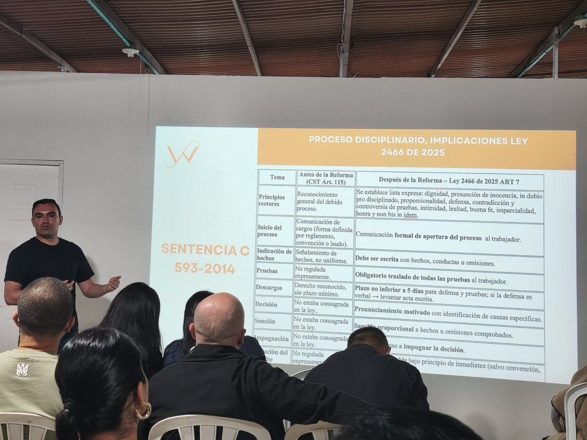 Anoche en Tocancipá realizamos una jornada con trabajadores y directivos sindicales para hablar de las implicaciones de la reforma laboral y la reducción de la jornada de trabajo semanal, con el colega William Silva. Fue todo un éxito, estuvimos haciendo el ejercicio desde las 6