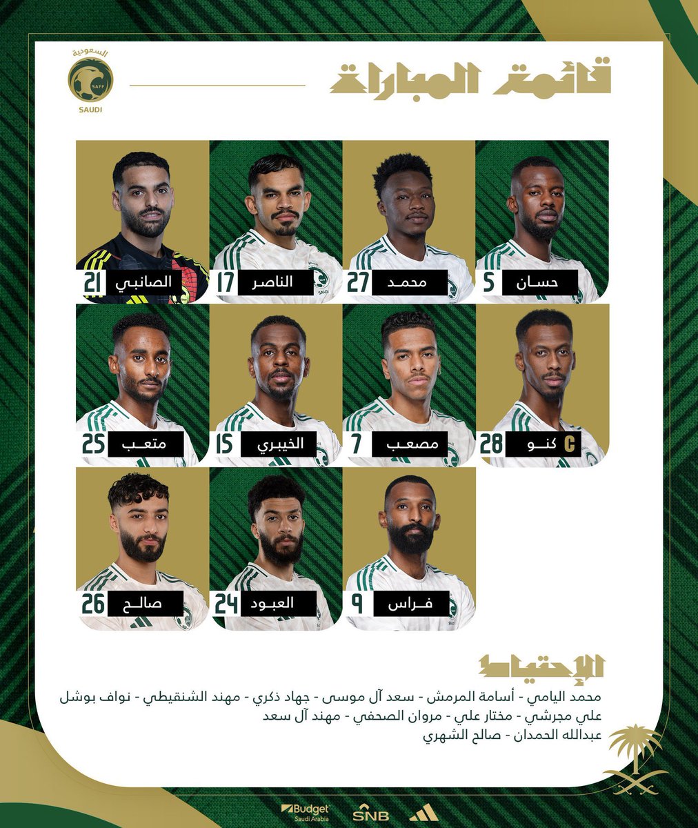 hfc_x6's tweet image. سعد الناصر انتقل إلى النصر وصار اساسي مع المنتخب 

غريبة محد قالها