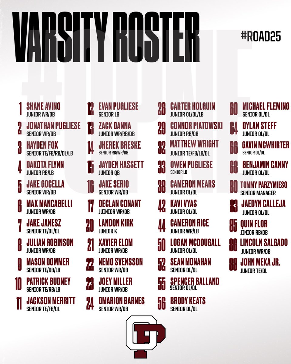 Orchard Park Quakers Football (@opquakersfb) on Twitter photo This years varsity roster! #ROAD25 #DBMG #OPNE This years varsity roster! #ROAD25 #DBMG #OPNE