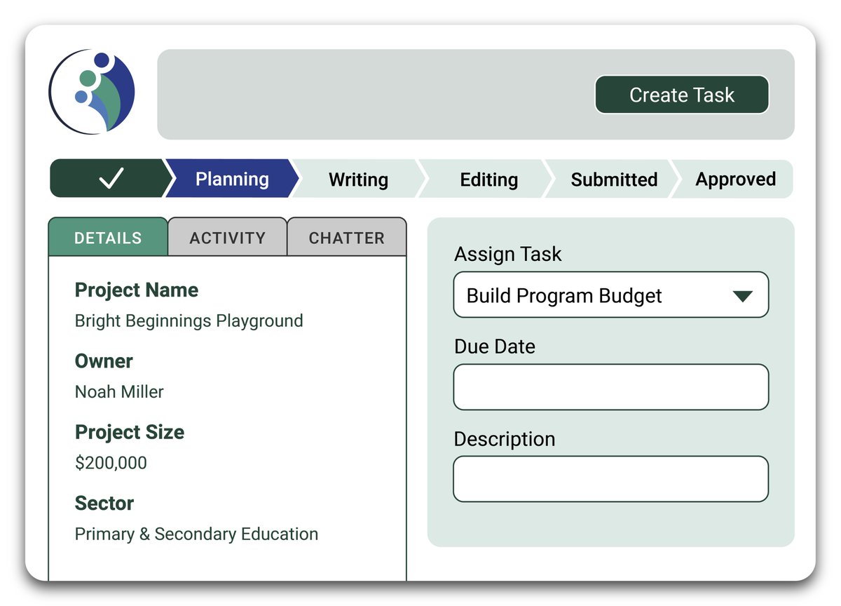 Grants Office, LLC tweet media