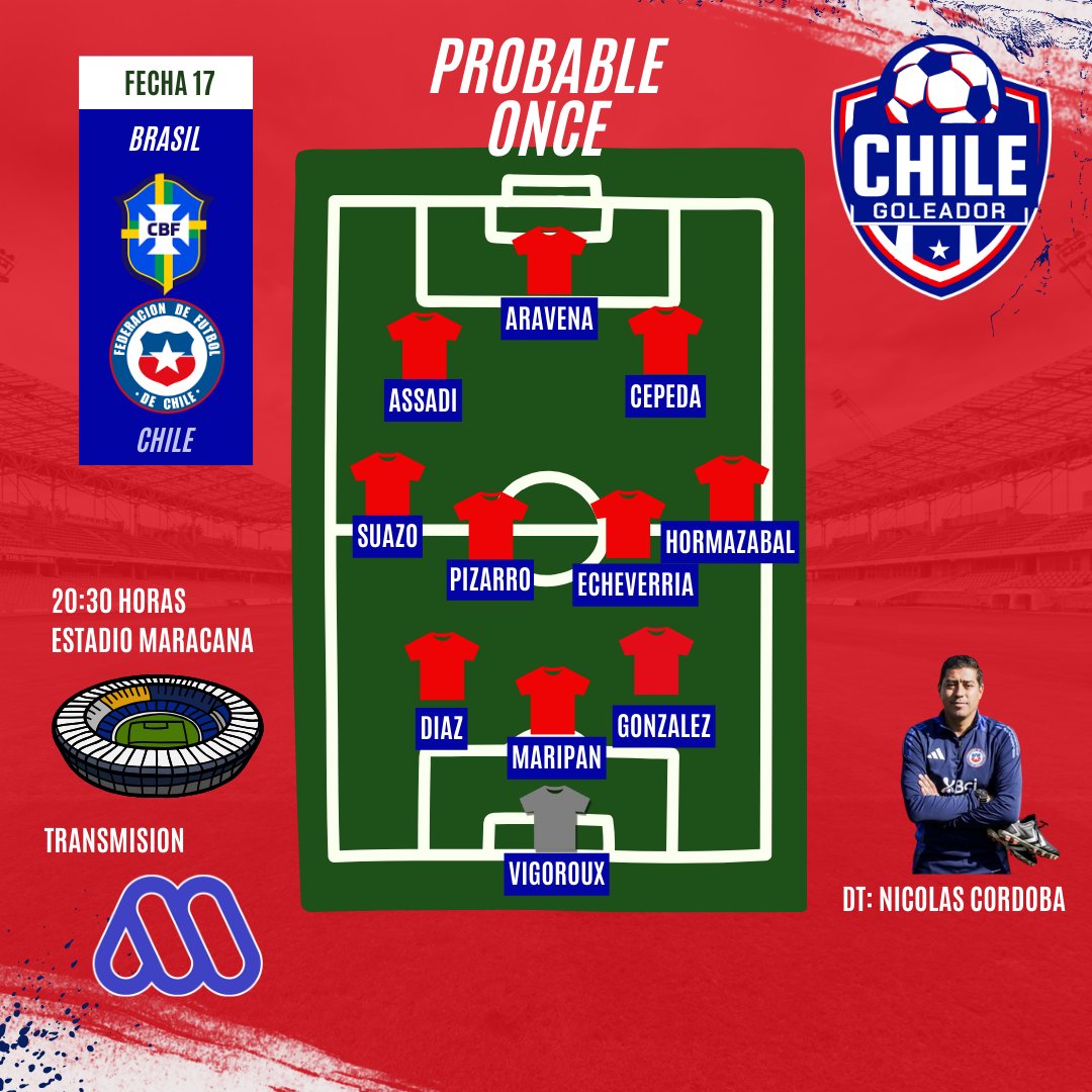Este es el probable once de la selección chilena para enfrentar a Brasil 🇧🇷 en el Maracana

#VamosChile #LaRoja #EliminatoriasSudamericanas