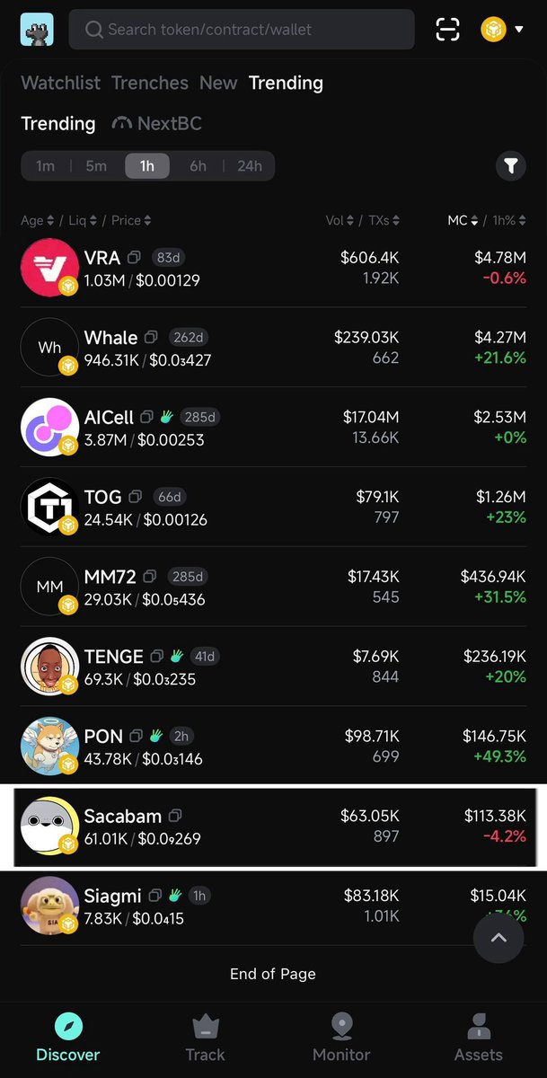 $Sacabam now trending on #GMGN✅