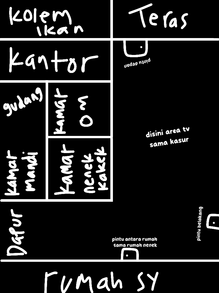 wenzhouv's tweet image. nih ye assalamualaikum #SCBD