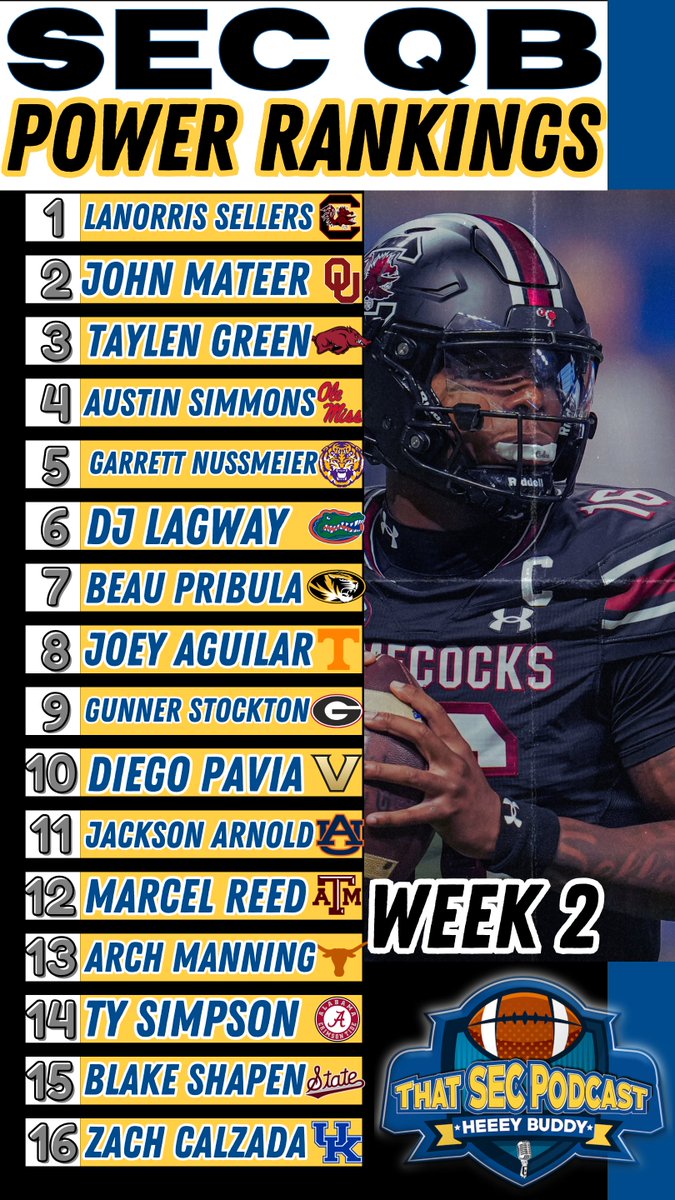 Week 2 SEC QB Power Rankings