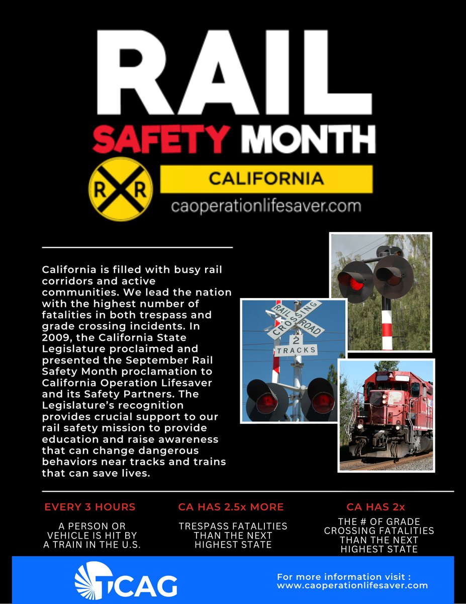 🚆 September is CA Rail Safety Month! 🚦
Remember:
✅ Never stop on tracks
✅ Look both ways &amp; listen before crossing
✅ Obey all signs/signals
Let’s keep Tulare County safe. 💛
#RailSafetyMonth #TCAG