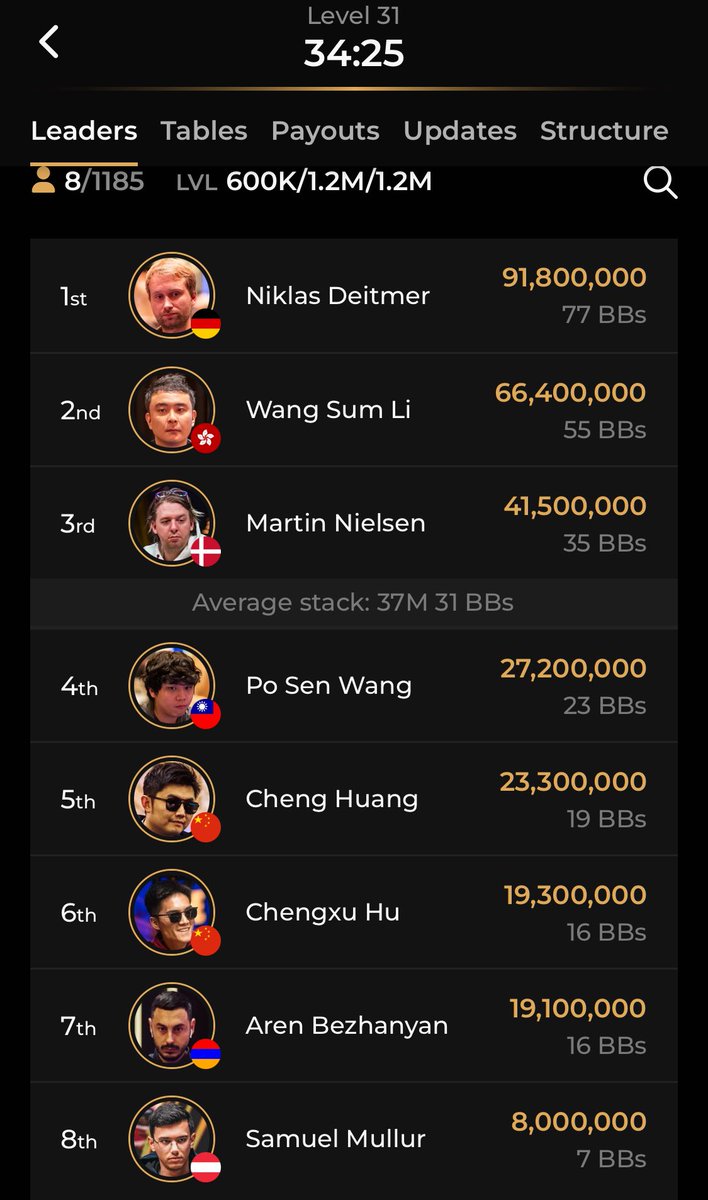 Randy Lew tweet media