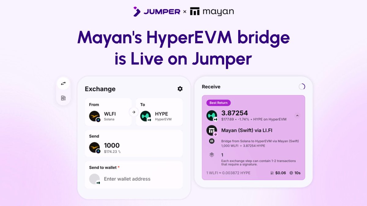 显示从 Solana 的 WLFI 到 HyperEVM 的 HYPE 的 Mayan HyperEVM 桥接界面在 Jumper Exchange 上的截图