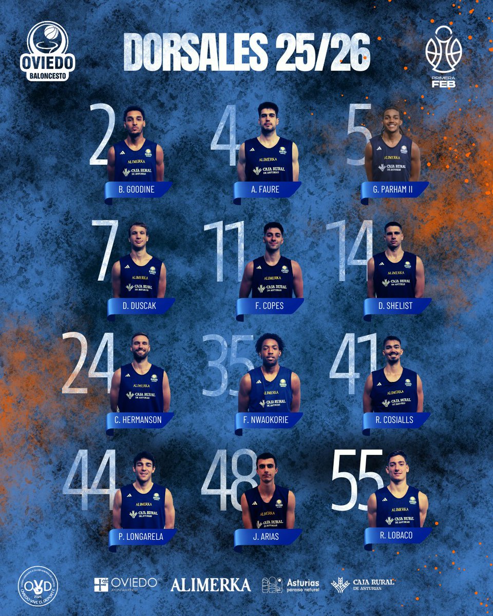 # 𝗗𝗼𝗿𝘀𝗮𝗹𝗲𝘀 𝟮𝟱/𝟮𝟲 #

🔢 Estos son los dorsales que lucirán nuestros jugadores durante la temporada 🔥

#alimerkaocb
#yosoyocb