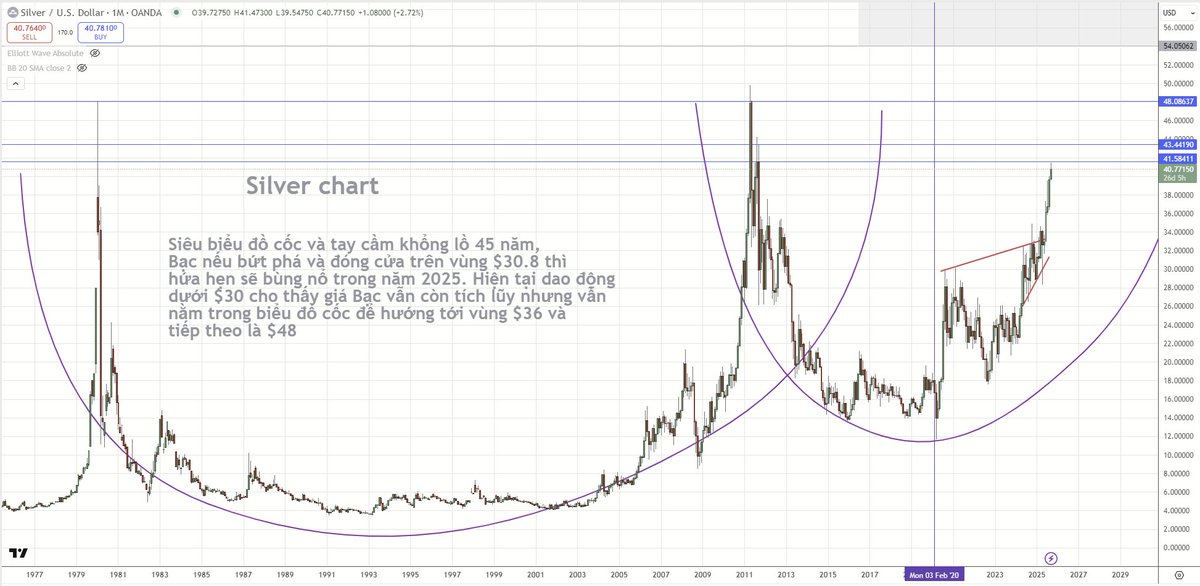 Con siêu cốc khổng lồ đẹp trai này khả năng mang giàu có cho nhiều ae giai đoạn vừa qua.