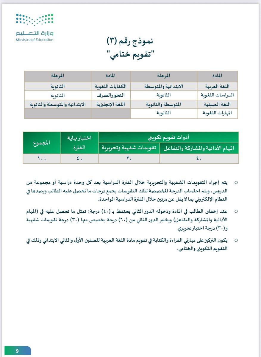 ActiveCd's tweet photo. @sara712234 تفضل https://t.co/bUR16VSrVP