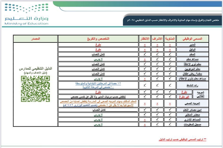لطيفة الدليهان tweet media