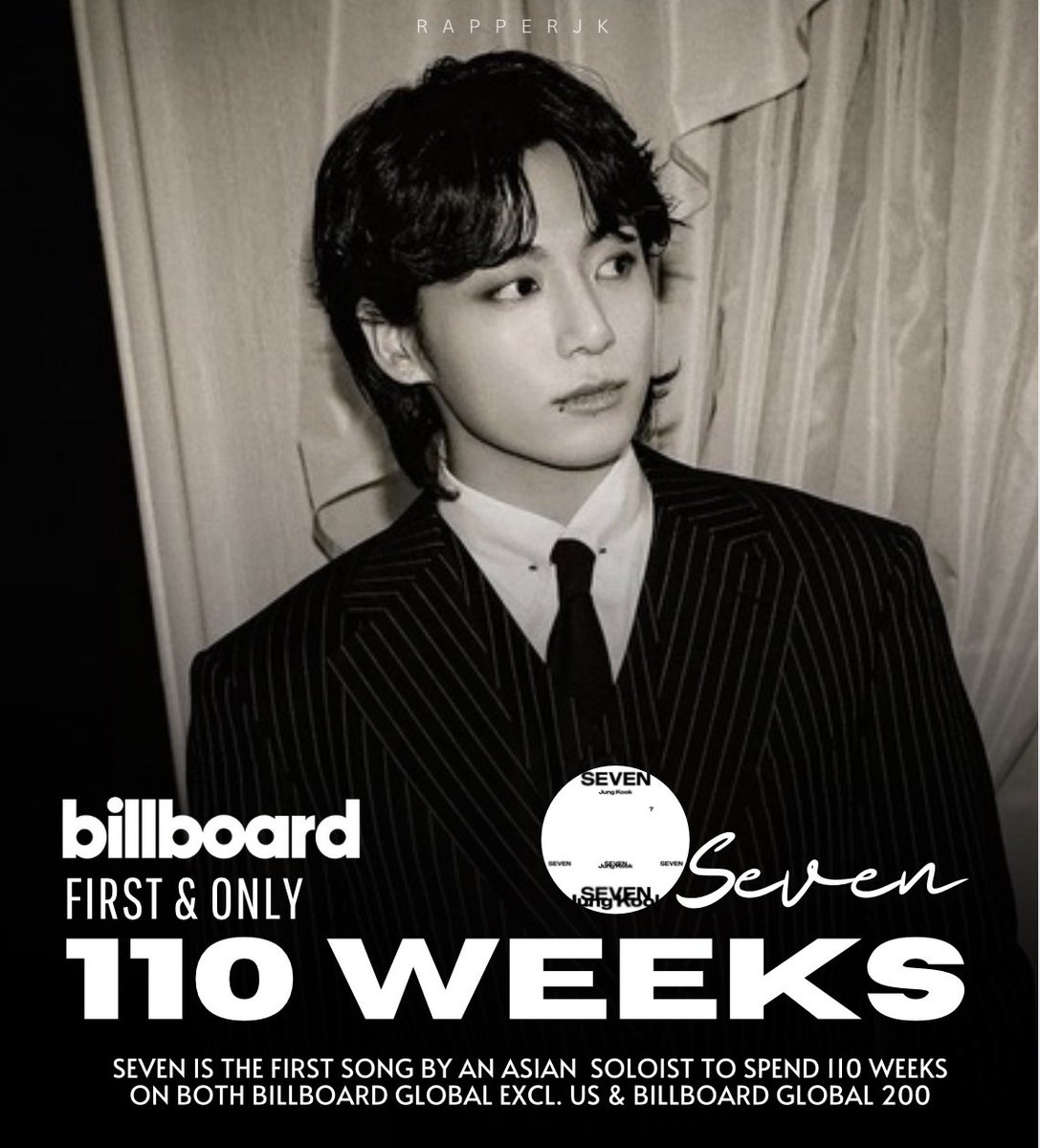 K-POP・アジア Sold Out 𝗥𝗔𝗣𝗣𝗘𝗥 𝗝𝗞 on X: 