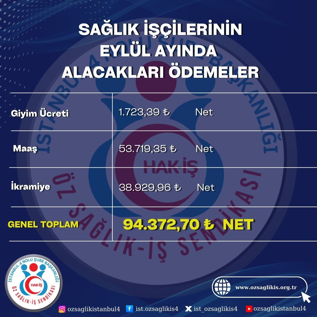 Öz Sağlık İş İstanbul 4 Nolu Şube Başkanlığı tweet media