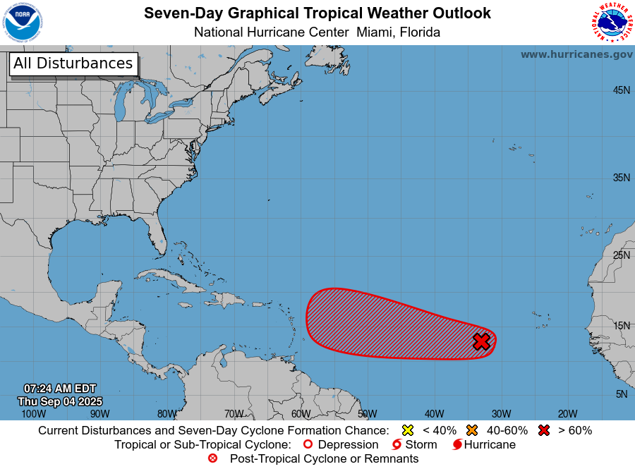 NHC_Atlantic's tweet photo. Sep 4 8AM: NHC continues to monitor a tropical wave over the eastern Atlantic that has a medium chance of development in next 48 h and a high chance of formation during the next 7 days. Stay up to date with the latest at https://t.co/tW4KeGdBFb https://t.co/Uh2yea5Up5