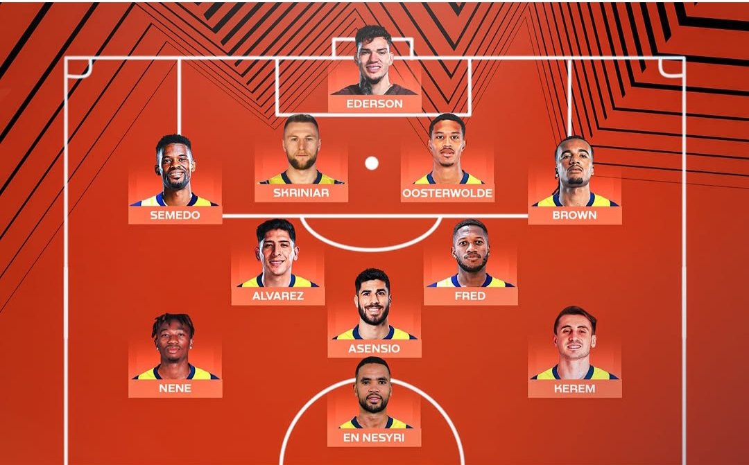 İsmail Kartal 4. Döneminde bu kadro ile kaç puan toplar?