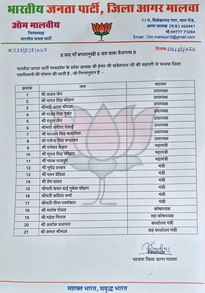 Hkhandelwal1964's tweet photo. भारतीय जनता पार्टी जिला आगर मालवा के नवनियुक्त जिला पदाधिकारियों को हार्दिक बधाई एवं शुभकामनाएं। https://t.co/TZuudlABS6