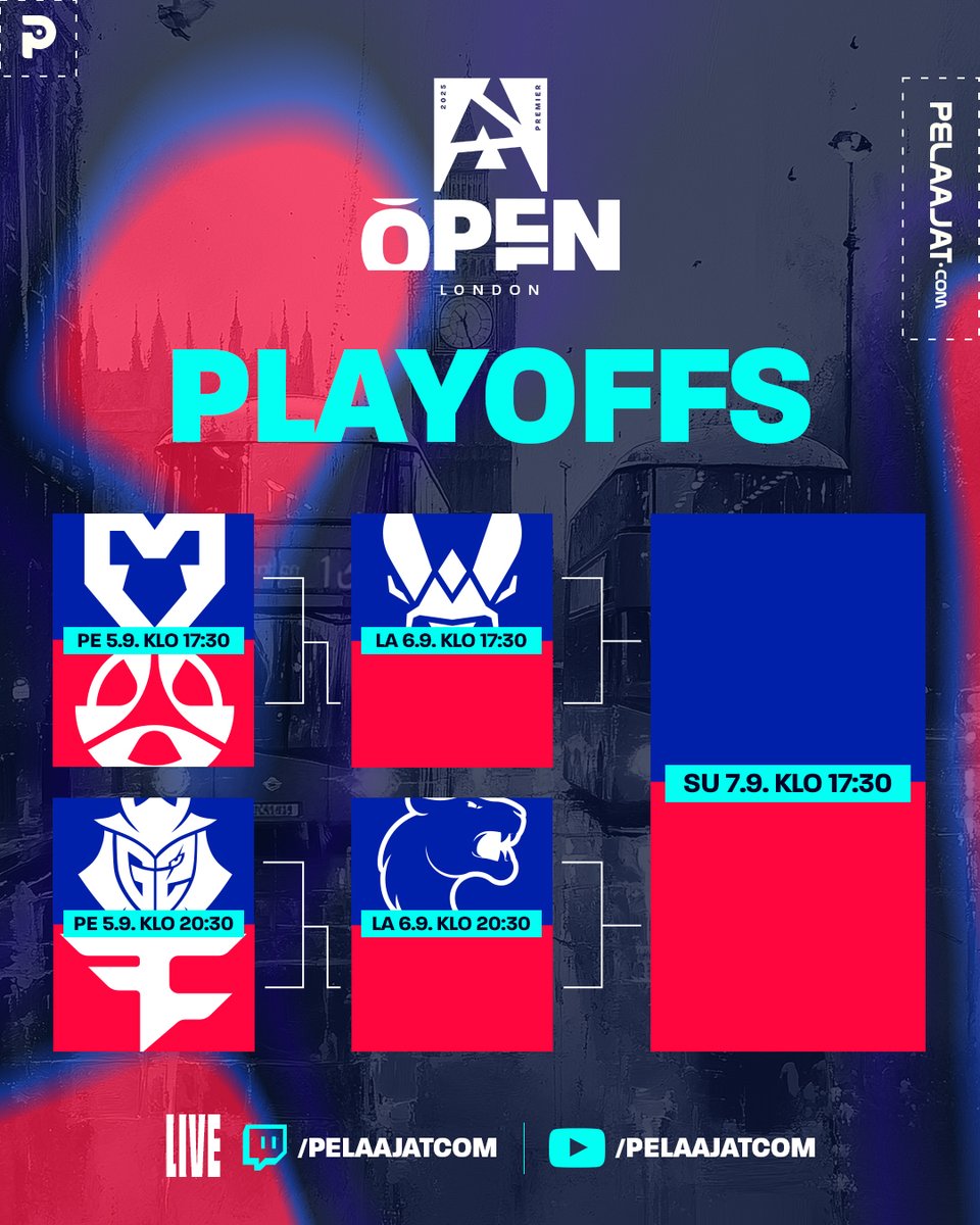 😎Tällainen pudotuspelikaavio viikonloppuna luvassa – kuka vie?

📺twitch.tv/pelaajatcom &amp; Pelcom-tube
👉Lue perjantain ennakko: pelaajat.com/uutiset/blast-…

#esportsfi #counterstrike #BLASTPremier