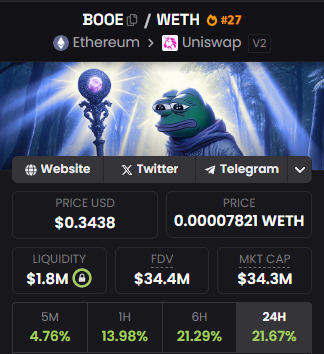komb3in's tweet photo. Believe in something $BOOE https://t.co/IW4MdYdOYl