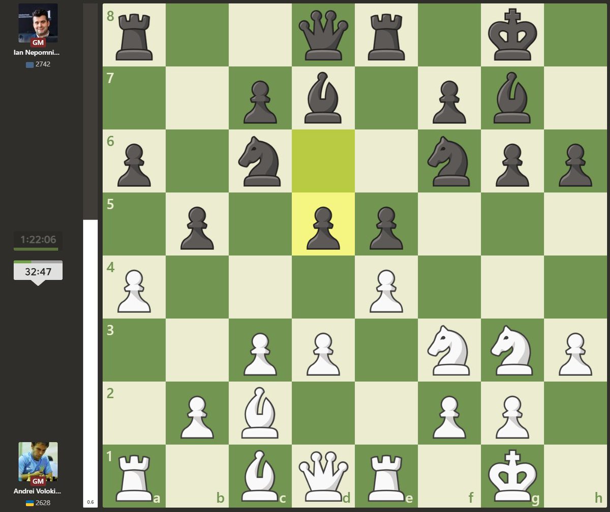 Peter Heine Nielsen tweet media