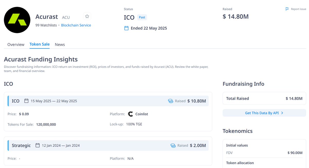 🪂 How to get Airdrop from Acurast

⁕ Raised: $14.80M
⁕ 22% of $ACU is allocated to the Community

Guide 👇

What is <a href="/Acurast/">Acurast</a>?

Acurast is a decentralized compute network using smartphones for secure execution

Raised: $14.8M from ICO

Tokenomics:

⁕ Initial Supply at TGE: