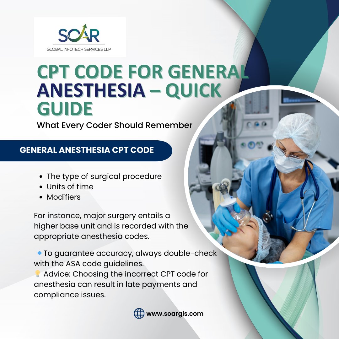 Socialmedi16996's tweet image. 💡New opportunities and challenges for anesthesia providers will arise in 2025.
Staying up to date on everything from anesthesia procedure codes to Medicare payment cuts is essential.#AnesthesiaCoding #MedicalBilling #HealthcareCompliance #CodingUpdates2025 #AnesthesiaCodes