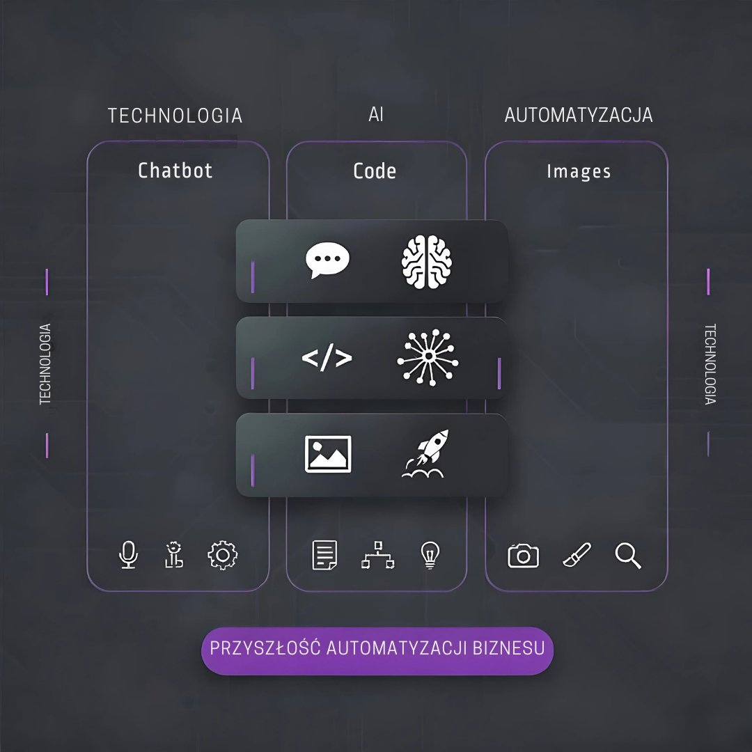 TrustFlow_'s tweet image. X (Twitter) Wybierasz LLM do projektu? Szybka pomoc w 60s:

Chatbot dla klienta? Postaw na Grok 4 lub Claude opus 4.1 

Generowanie kodu? Gemini CLI 2.5 pro lub Calude opus 4.1 

Edycja obrazów?  Nano Banana (Google).

Potrzebujesz indywidualnej porady? Pisz DM! #AI #LLM #Grok