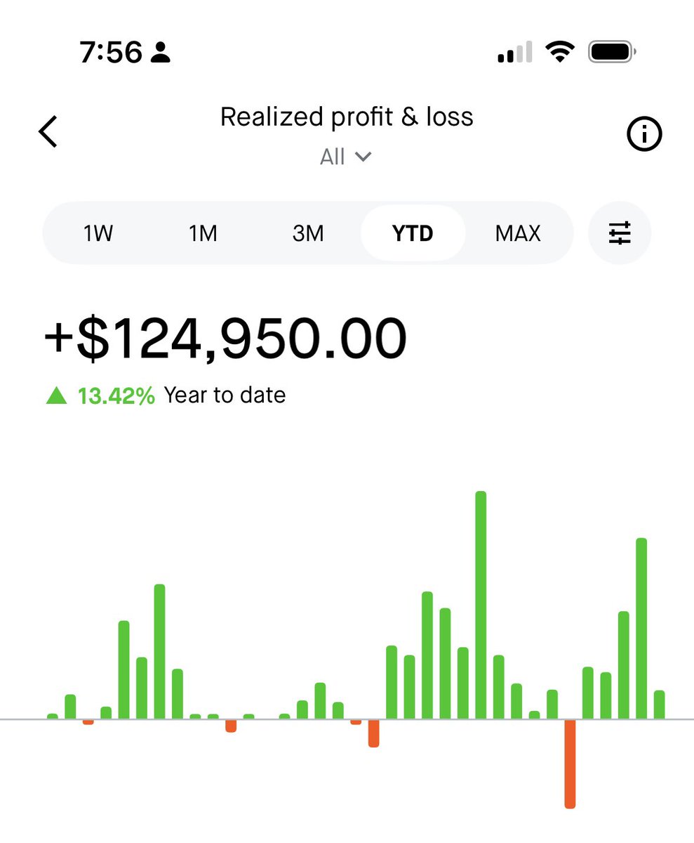 pepemoonboy's tweet photo. I make $330k a year…but I don’t need my job.

Why? 

Because I’ve built skills like options selling that give me enough cash flow to cover my basic bills.

That safety net buys me time…time to launch a business, or time to find a new job without stress.

That’s the first level of financial freedom: when your side skills give you choices.

And once you taste that freedom, there’s no going back.

Prepare yourself, keep learning.

You never know when you’ll need a Plan B.