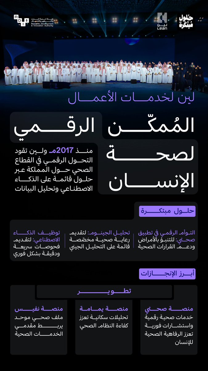 هيئة تنمية البحث والتطوير والابتكار tweet media