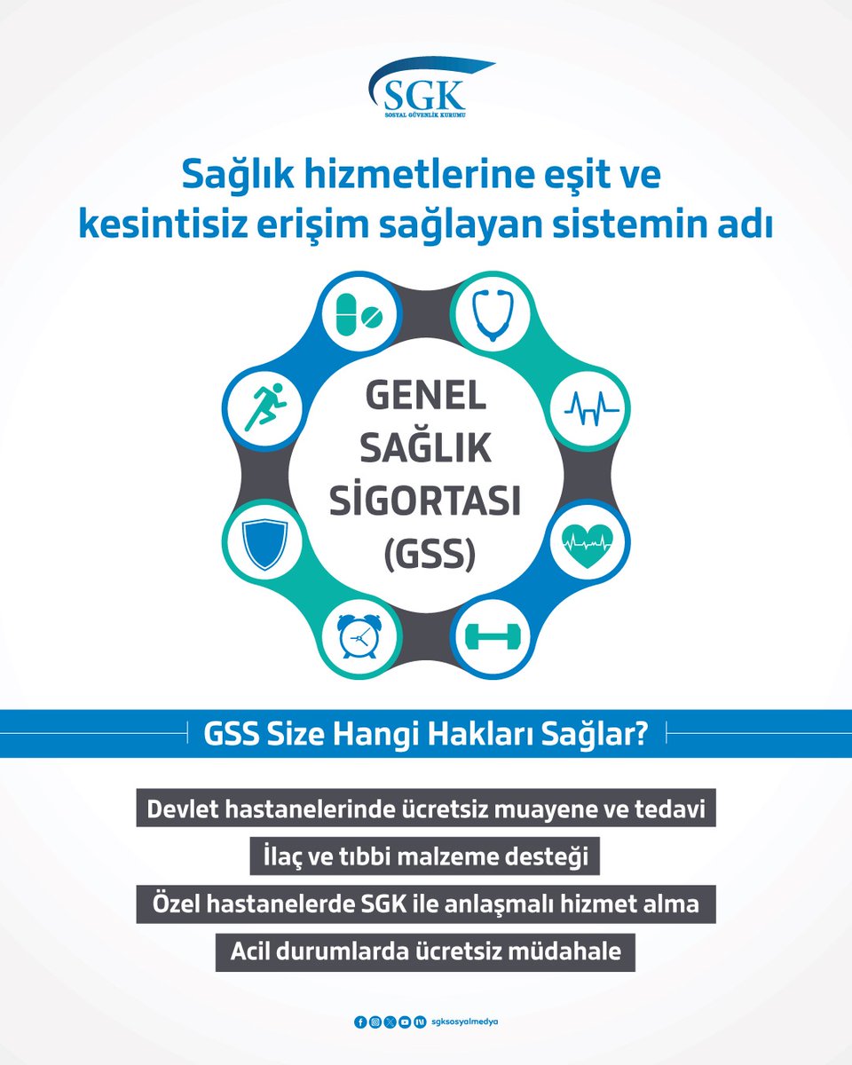 Sağlık hizmetlerine eşit ve kesintisiz erişim sağlayan Genel Sağlık Sigortası (GSS); devlet hastanelerinde ücretsiz muayene ve tedaviden ilaç ve tıbbi malzeme desteğine, acil durumlarda ücretsiz müdahaleye kadar birçok haktan yararlanma imkanı sunar.