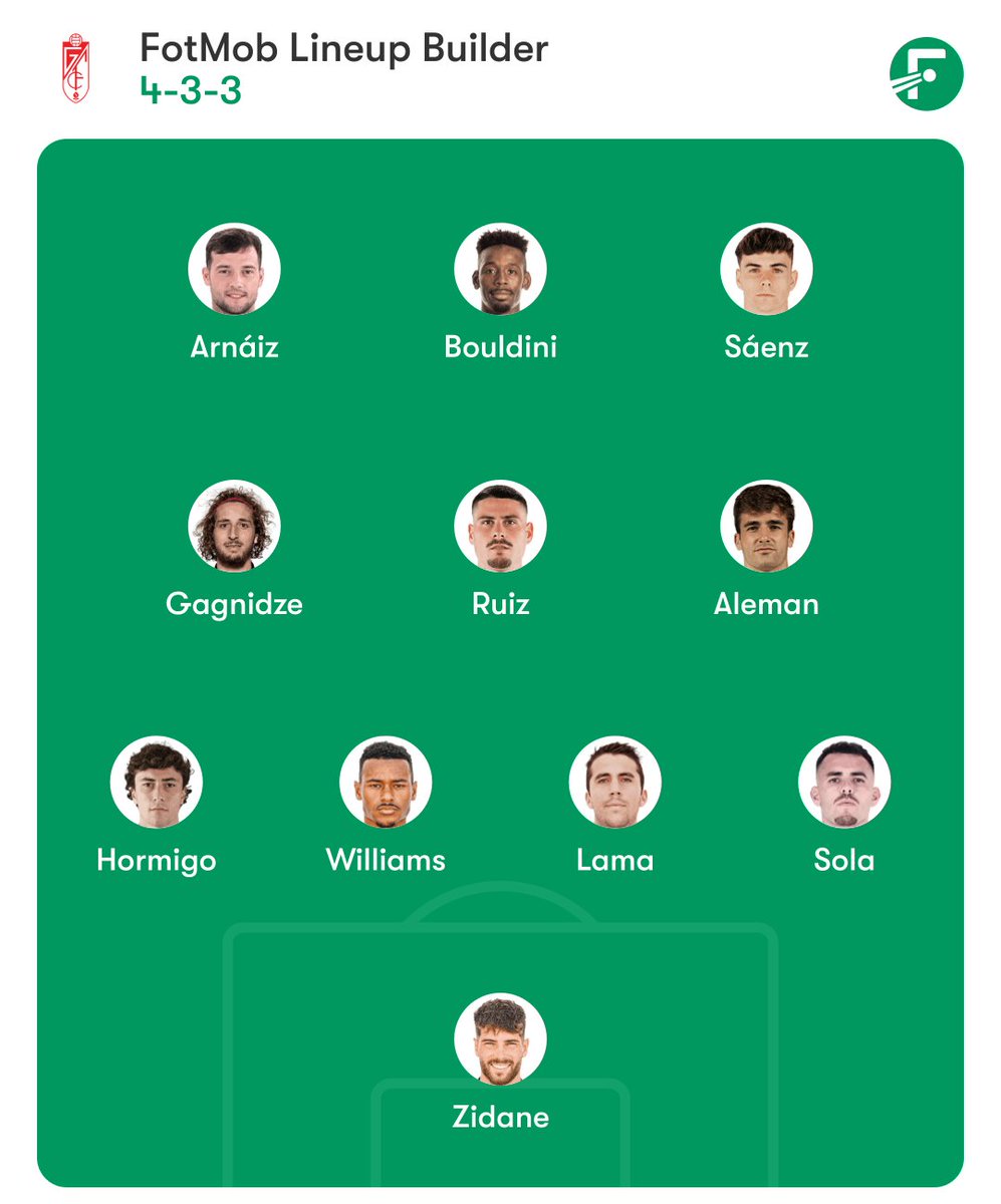 Jon Skorm (@jonskorm) on Twitter photo Jugando a entrenador: Este sería mi 11 del Granada CF contra el Málaga. Titulares Gagnidze y Hormigo porque tengo ganas de ver cómo se desenvuelven. Si no resultan, en el descanso los cambiaría por Alcaraz y Rodelas. Jugando a entrenador: Este sería mi 11 del Granada CF contra el Málaga. Titulares Gagnidze y Hormigo porque tengo ganas de ver cómo se desenvuelven. Si no resultan, en el descanso los cambiaría por Alcaraz y Rodelas.