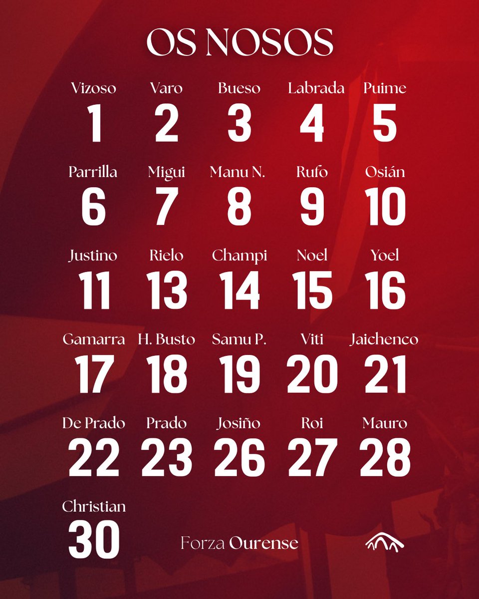 🔢 Os nosos 𝐃𝐎𝐑𝐒𝐀𝐈𝐒 para esta tempada 25/26!

Algún favorito? 🤔