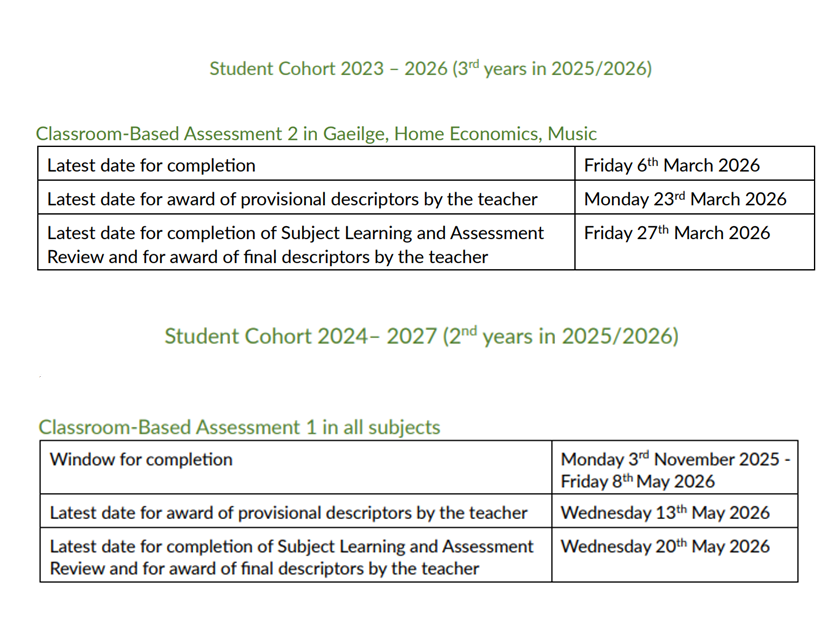 Oide Music Post-primary tweet media