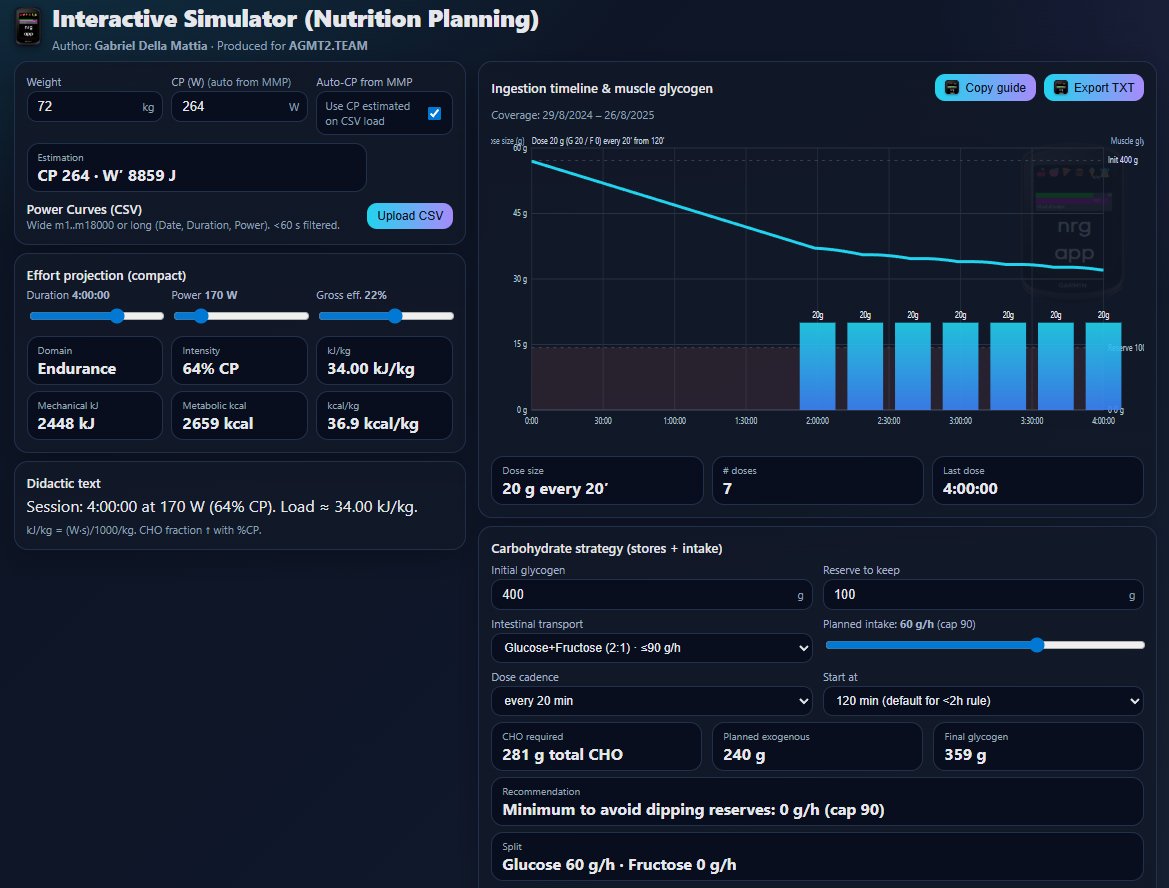 Eng² Gabriel Della Mattia tweet media
