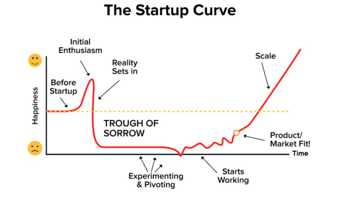 When I have a "tough" day I go back to this picture