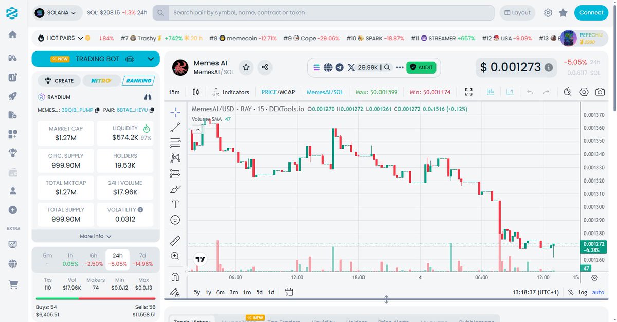 #MEMESAI is primed for liftoff.

Absolute rocket fuel in this one.

OG whales are already sniffing around.

CT's getting the hint, watch it pop.

You won't wanna miss this ride.

Up only.
x.com/calldinho/stat…