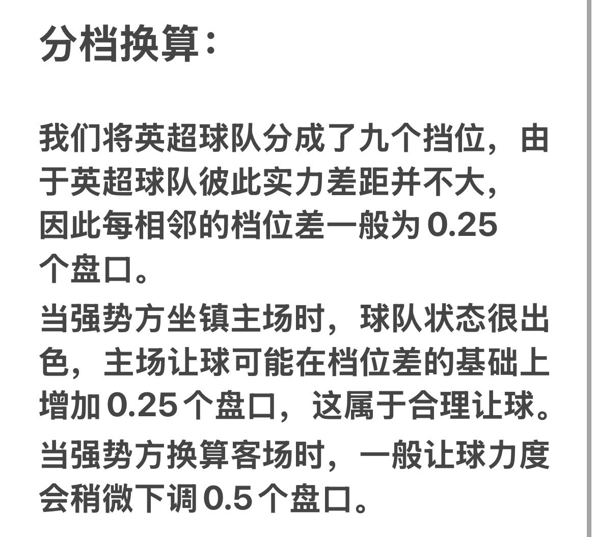 魔球老T（魔球智算创始人）-研究足球赛事预测分析AI tweet media
