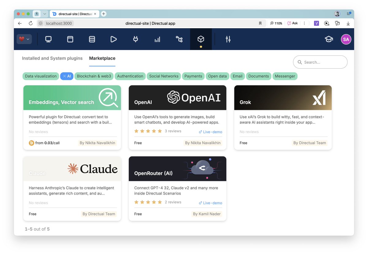 Directual tweet media