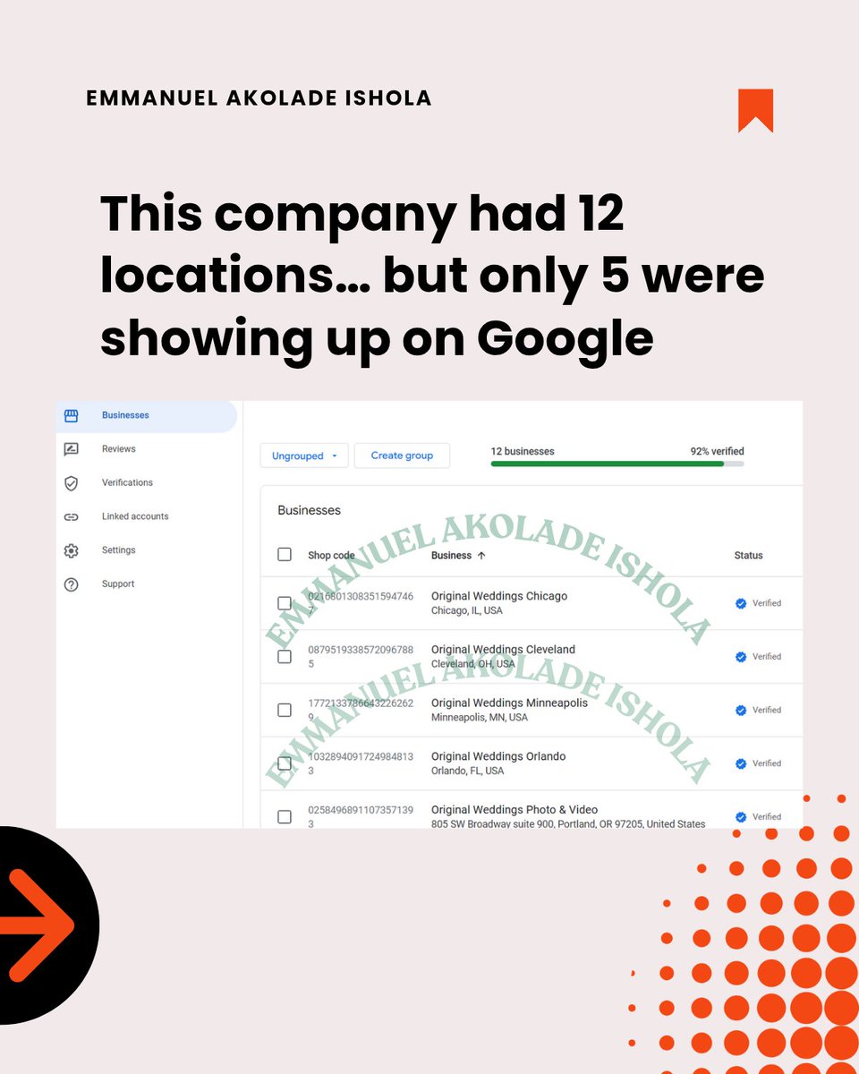 emmanuel_rvg's tweet photo. How I Helped a Multi-Location Business Get Verified ✅
Getting a single business verified on Google Business Profile (formerly Google My Business) can be tricky… but imagine trying to do it for multiple locations. That’s exactly the challenge my client faced. https://t.co/bSIhsAlR1Q