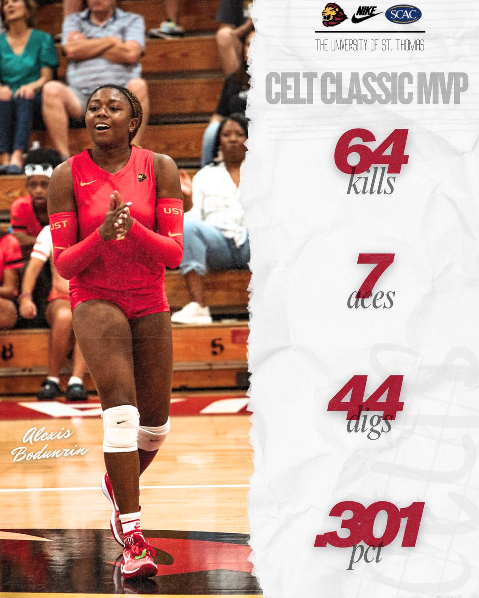 Celt Classic All Tournament Selections