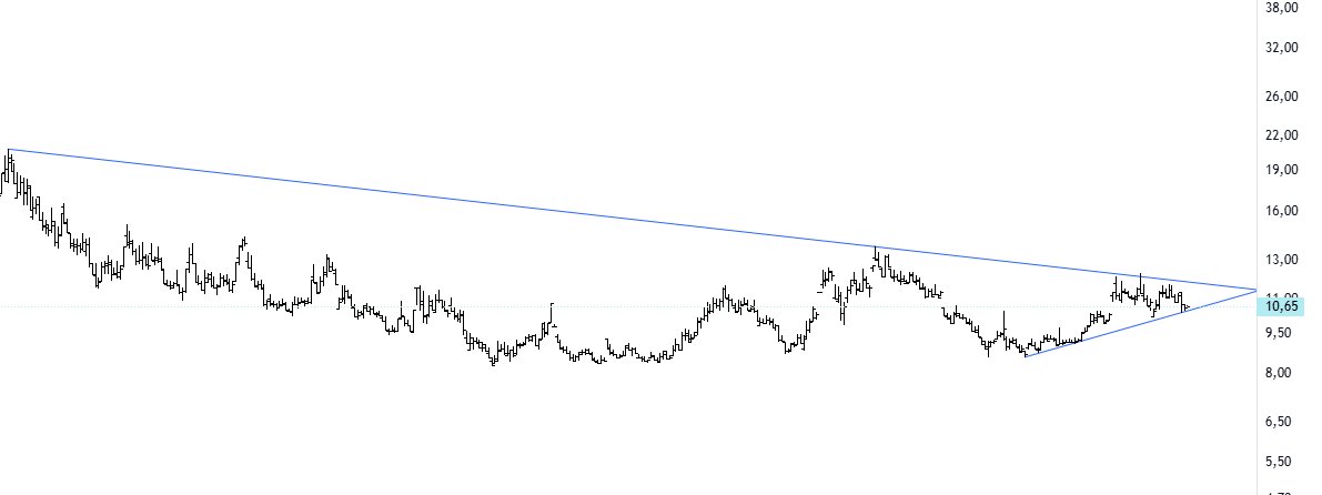 Kalkarsa Bizimdir !!!  #KFEIN